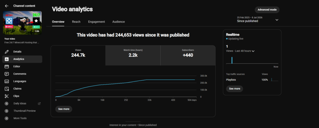 GalaxyNodes review video analytics on Villager Boy (LookedRobob) channel