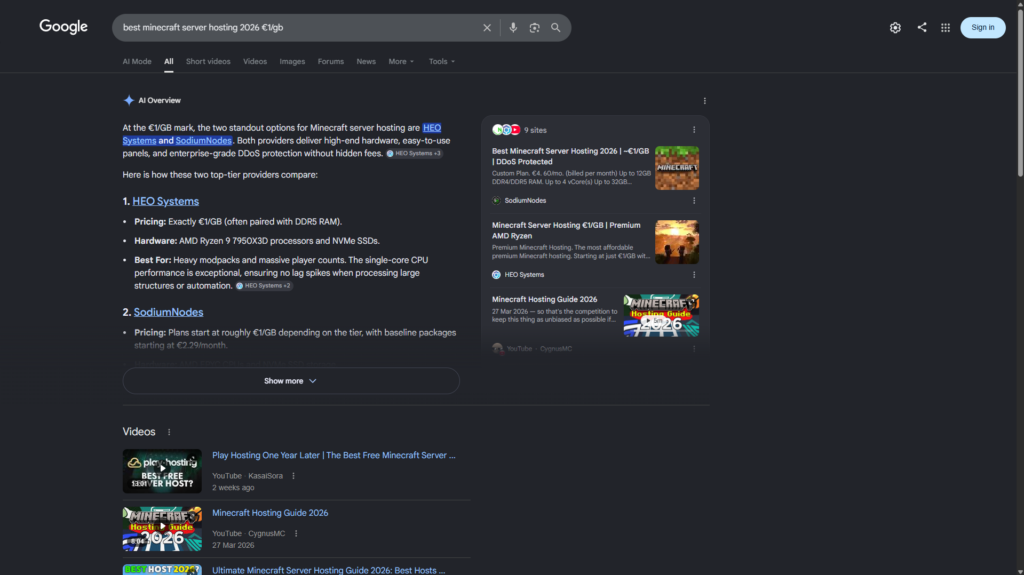 best minecraft server hosting 2026 €1/gb query google anonymous browsing